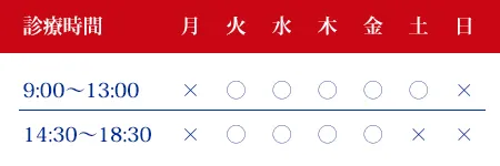 診療時間